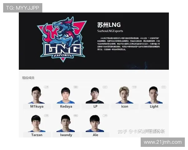 LNG在世界大师赛中的强势表现分析与战术解读 LNG在世界大师赛中的强势表现分析与战术解读