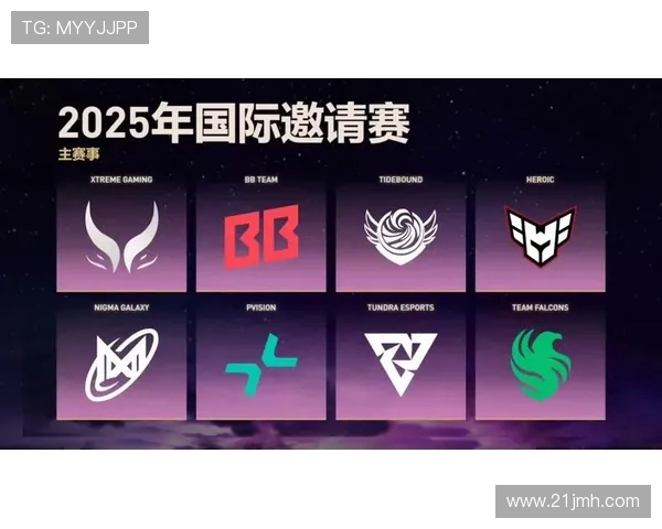 DOTA2最新排名揭晓EDG强势领跑TOP10战队榜单 DOTA2最新排名揭晓EDG强势领跑TOP10战队榜单