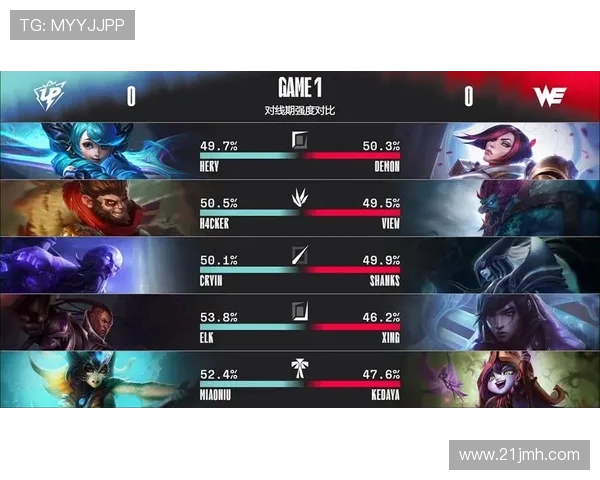 V5战队边路渗透策略分析与成败得失探讨 V5战队边路渗透策略分析与成败得失探讨
