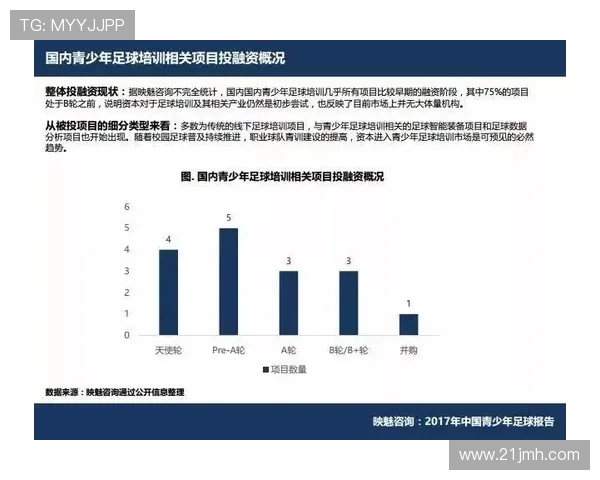 南京足球队灵活性表现的数据分析与战术探讨 南京足球队灵活性表现的数据分析与战术探讨