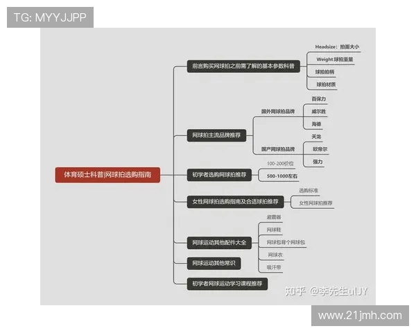 探索上海网球队的节奏体系与网球战术的深度结合与应用