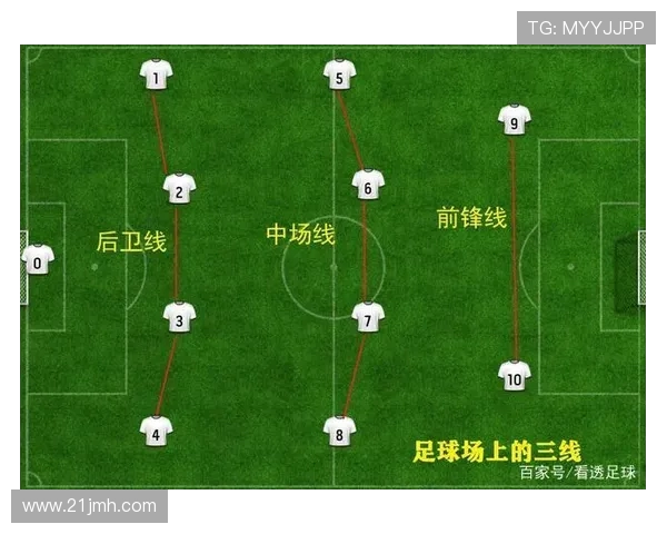 杭州足球队中路突破战术分析与效果评估