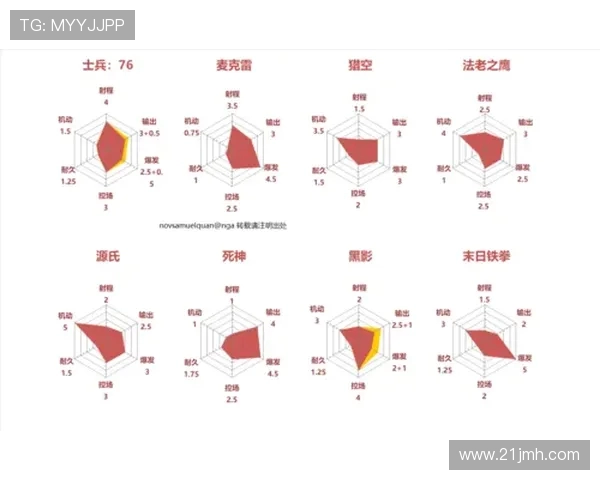 深圳街舞队包夹战术分析与表现评估探讨 深圳街舞队包夹战术分析与表现评估探讨