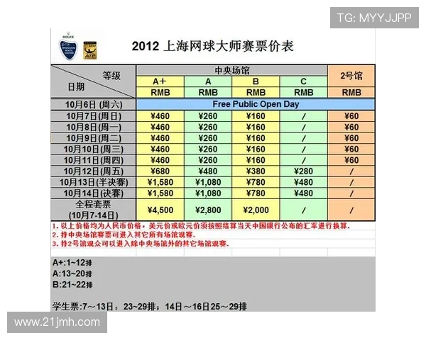 深圳网球队与上海网球队赛后心理素质分析与反思 深圳网球队与上海网球队赛后心理素质分析与反思