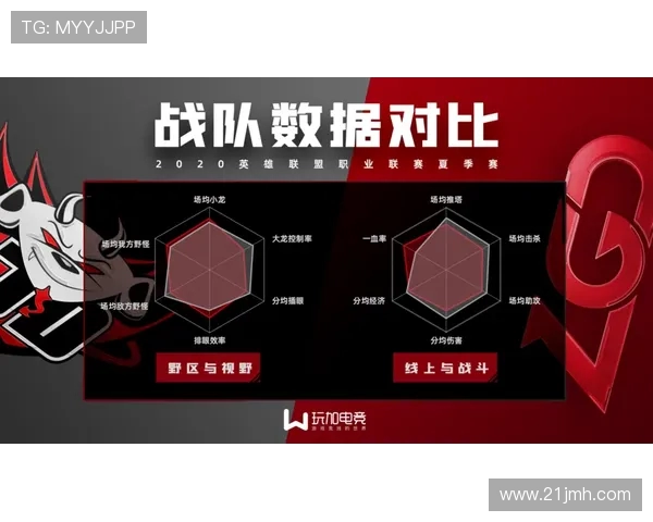 王者荣耀心理素质分析：JDG战队荣登第二名背后的秘密与启示