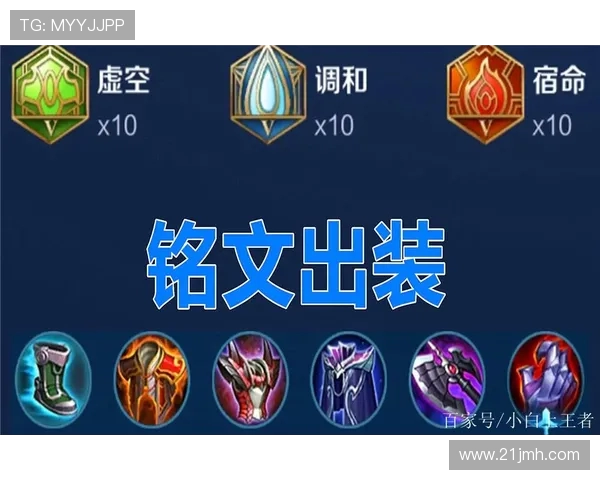 王者荣耀深度解析:V5战队意识的形成与战术应用探讨 王者荣耀深度解析:V5战队意识的形成与战术应用探讨