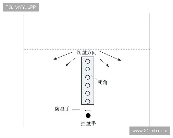 飞盘战术解析：北京飞盘队如何实现中路突破的秘诀与策略