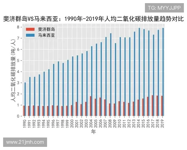 马来西亚与斐济足球对决全面分析及赛前预测展望 马来西亚与斐济足球对决全面分析及赛前预测展望