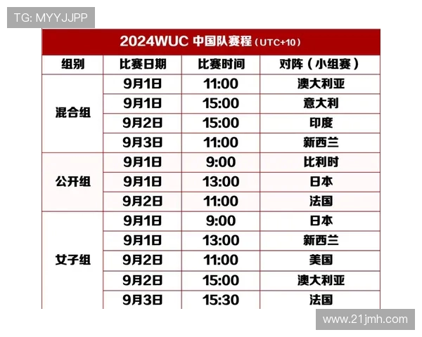 南京飞盘队荣登全国飞盘比赛经验排行榜第五名引发热议