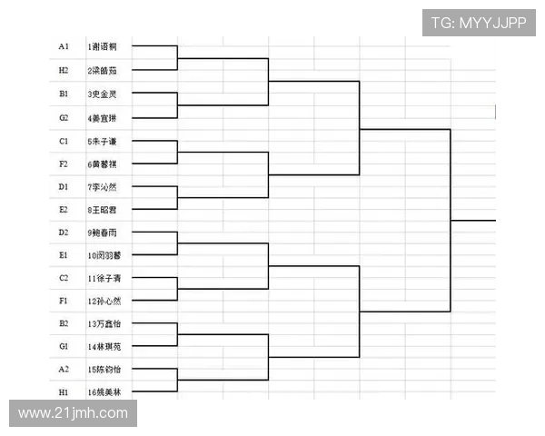 深圳网球队的训练与比赛节奏分析及其对未来发展的影响