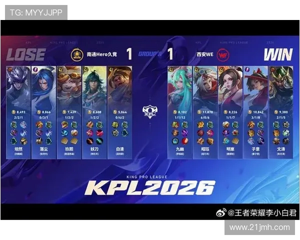 王者荣耀个人能力排行榜揭晓WE战队荣登第三名引发热议