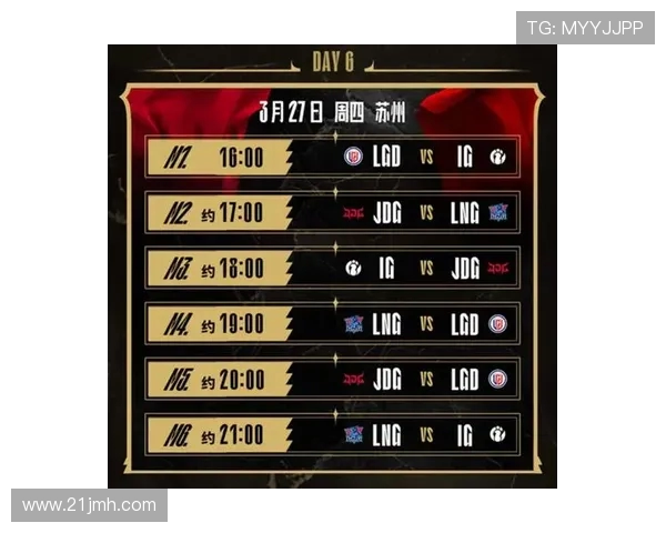 英雄联盟意识排行榜揭晓IG战队荣登第六名引发热议