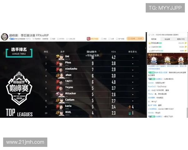 FPX在Major赛中的强势表现分析与战术解读 FPX在Major赛中的强势表现分析与战术解读