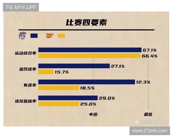 上海篮球队在耐力排行榜中荣登第4名展现强大实力与潜力 上海篮球队在耐力排行榜中荣登第4名展现强大实力与潜力