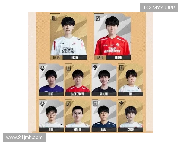 全明星赛最新积分榜JDG战队以66分稳居第一名 全明星赛最新积分榜JDG战队以66分稳居第一名