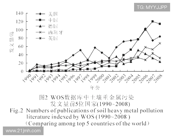 杭州攀岩队节奏表现数据分析揭示训练与比赛的关键因素